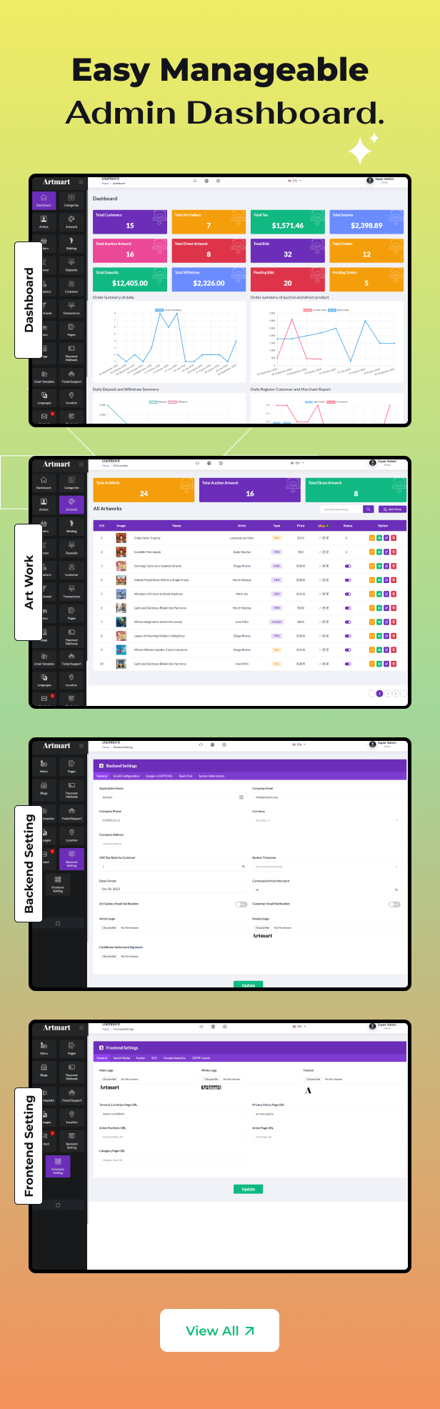 Artmart - Gallery & Auction and Bidding Platform - 5