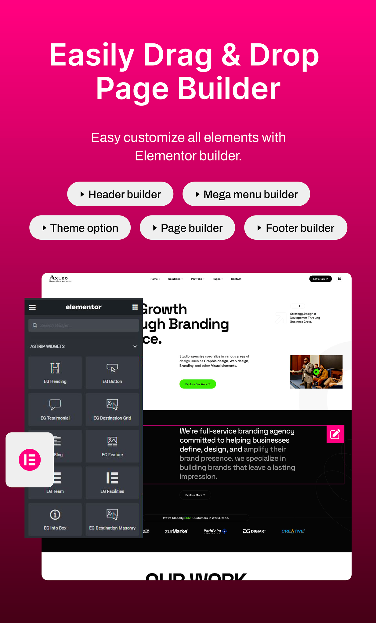 Axleo - Digital Agency WordPress Theme