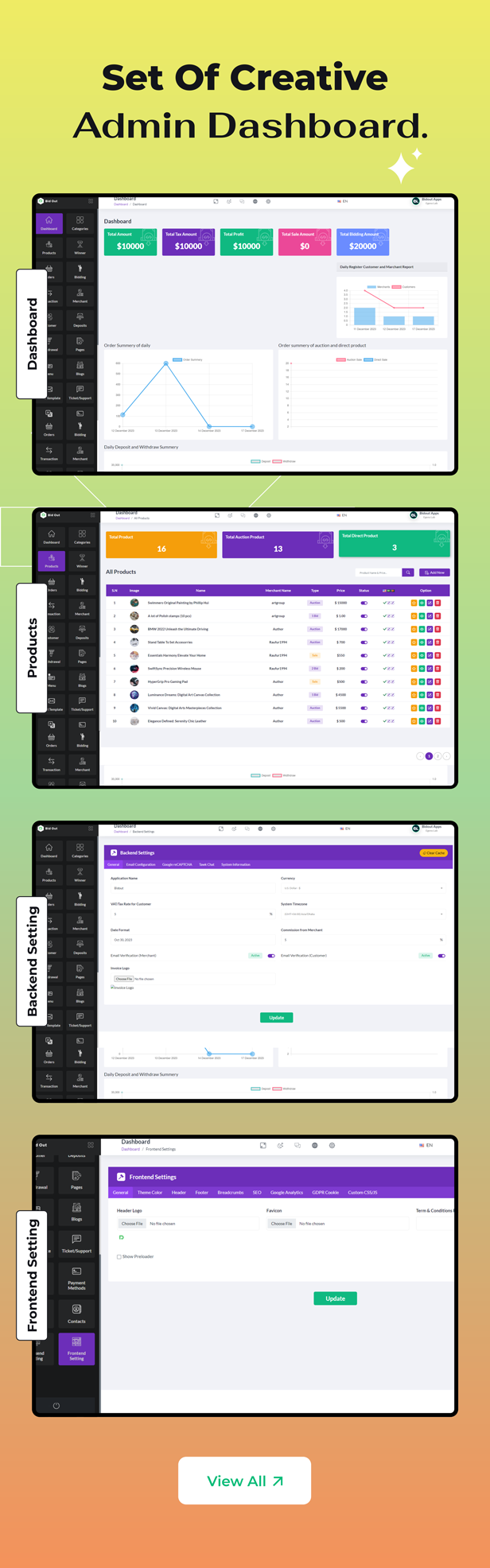 Bidout - Multivendor Auction & Bidding Platform