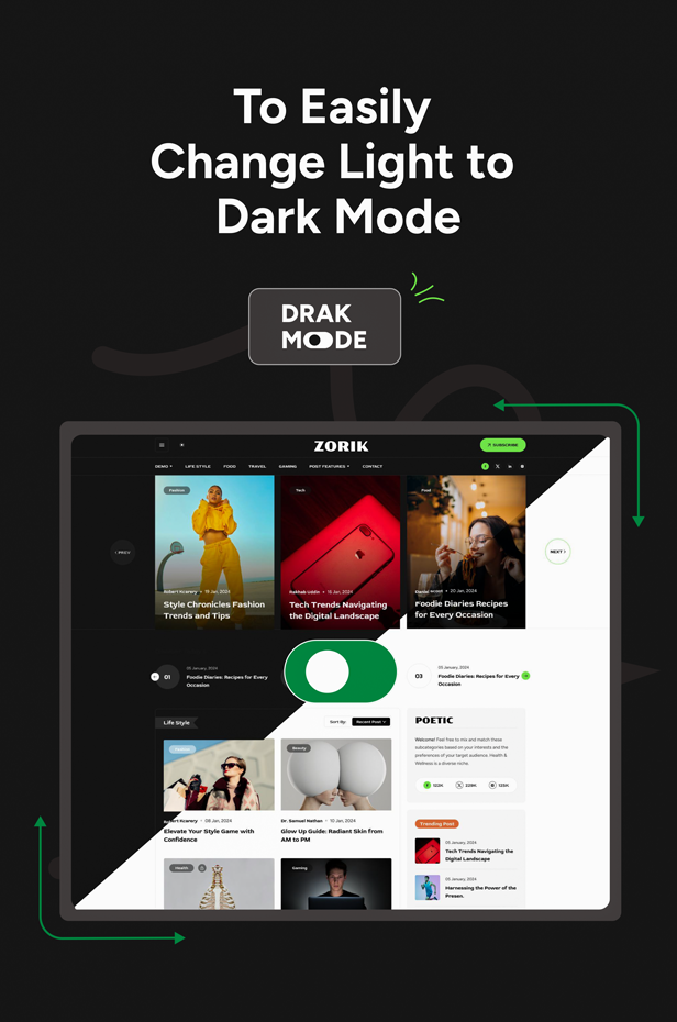 Zorik - Modern & Lightweight Blog WordPress Theme